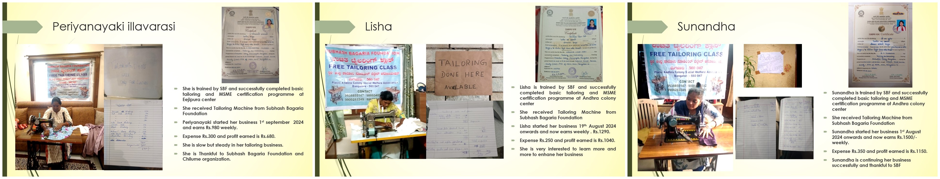 Our Programs