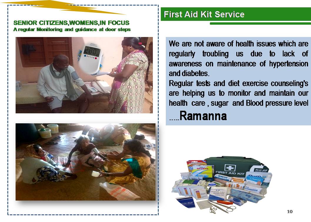 https://1ngo.sgp1.digitaloceanspaces.com/media/heads/First_Aid_cs.jpg