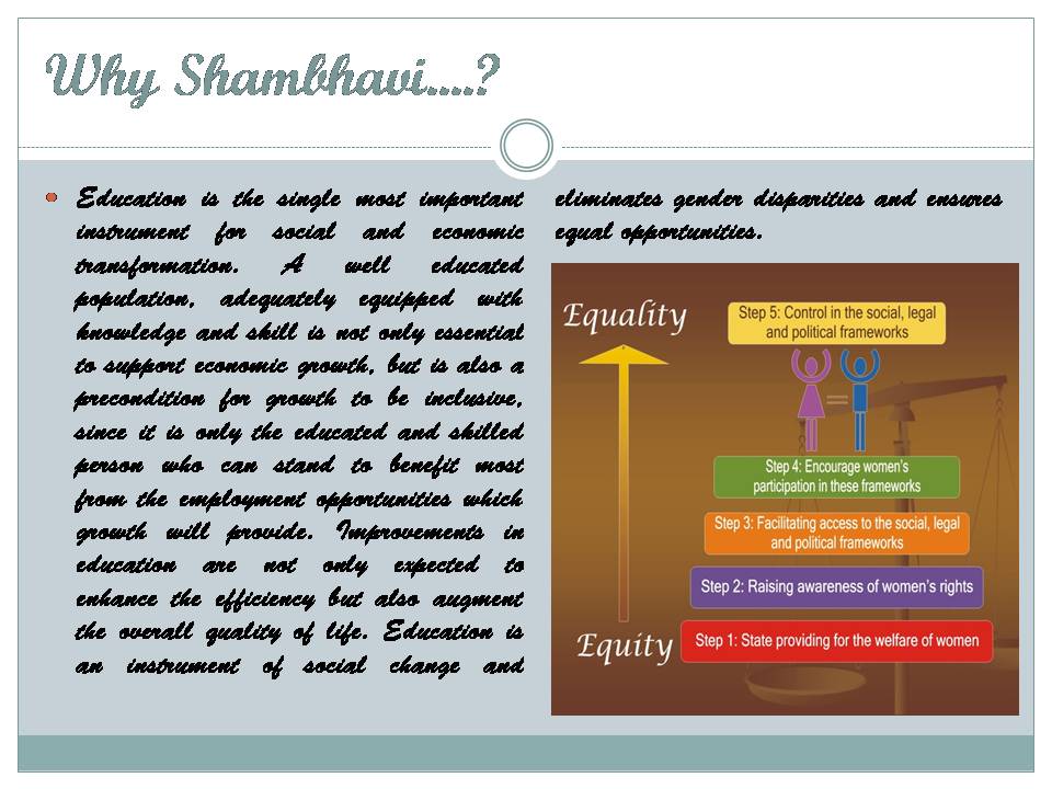 https://1ngo.sgp1.digitaloceanspaces.com/media/shambhavingo/b.JPG
