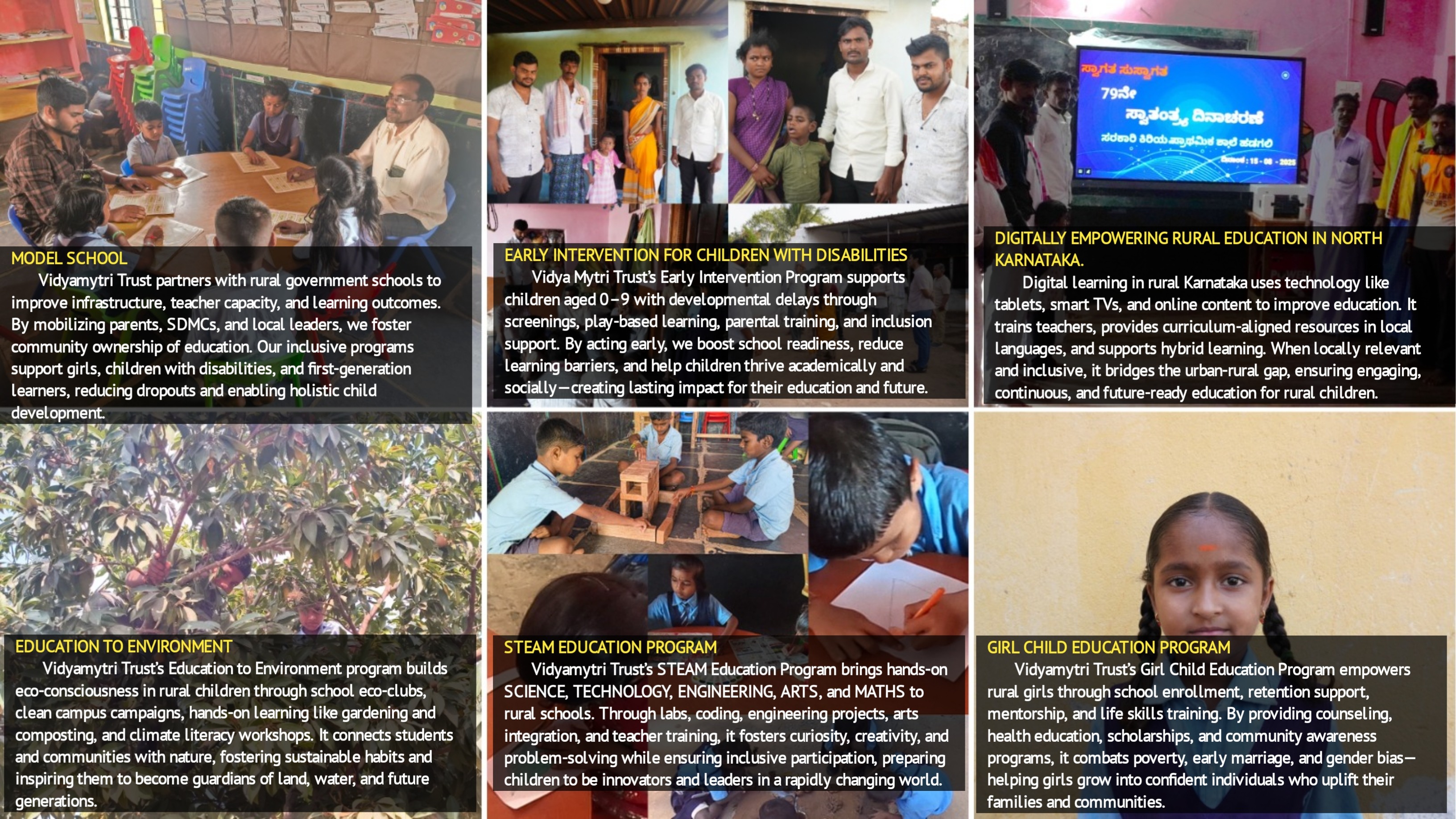 Programs